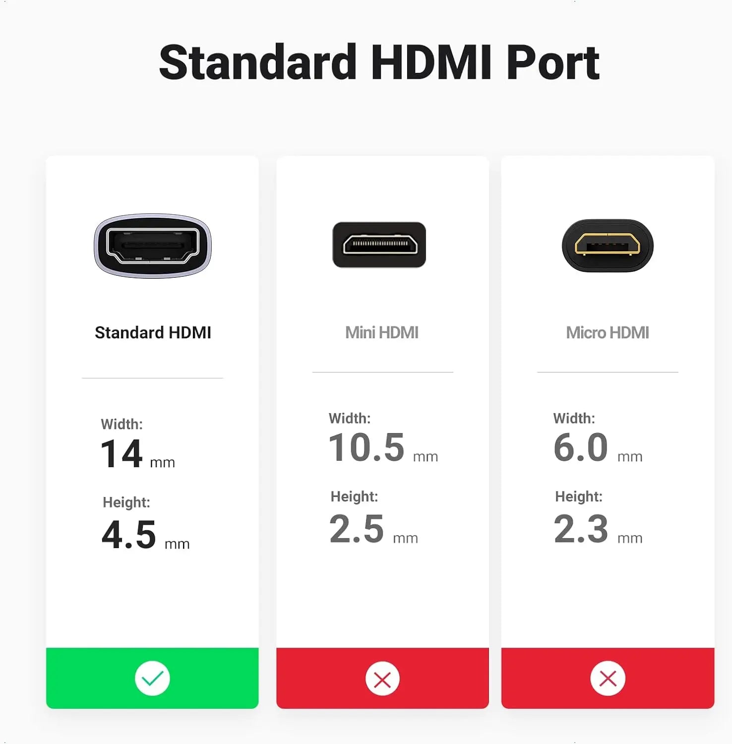 UGREEN HD159 HDMI 8K Female to Female Adapter