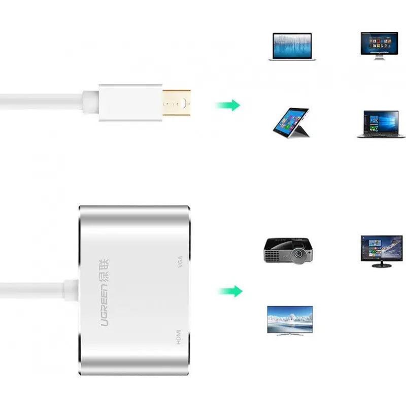 UGREEN MD115 HDMI / VGA Adapter - Mini DisplayPort full HD 1080P