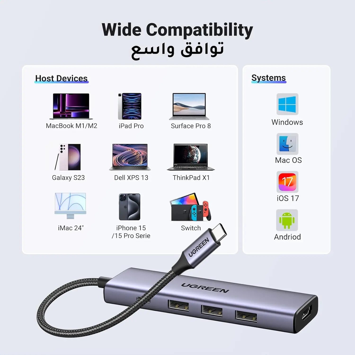 Ugreen Multifunctional HUB 5in1 USB-C - HDMI 1.4 / 3 x USB-A / USB-C PD 100W CM511 - Grey UGREEN