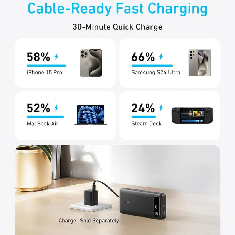 شاحن Anker 65 وات ثنائي الاتجاه مع كابل مدمج Anker Power Bank (20,000 مللي أمبير، 87 وات، كابل مدمج) - أسود