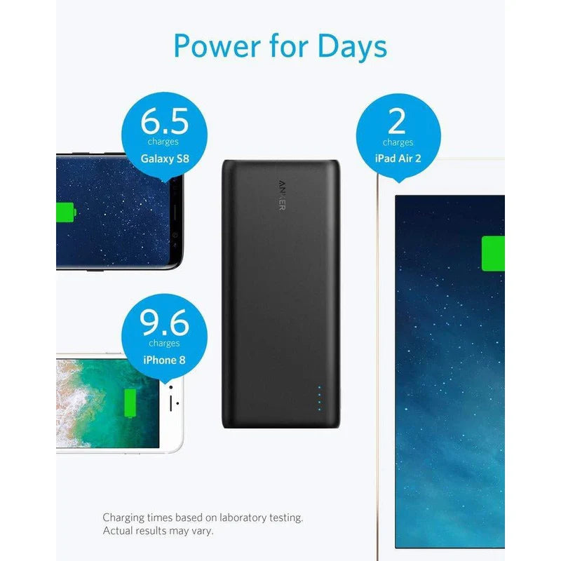 Anker Powercore Power Bank 26800mAh with Dual Input Port And Double-Speed Recharging - Black