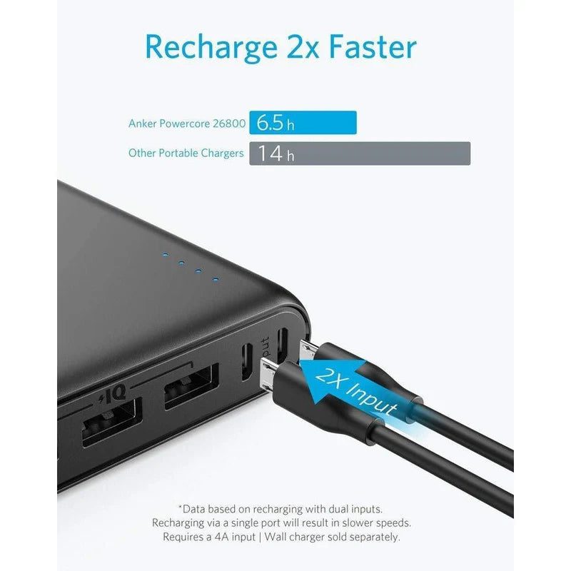 Anker Powercore Power Bank 26800mAh with Dual Input Port And Double-Speed Recharging - Black