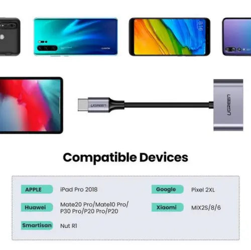 UGREEN CM232 USB-C ONE-TWO CONVERTER