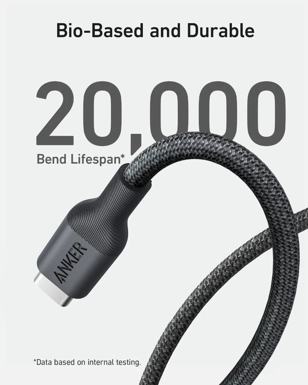 Anker 544 USB-C to USB-C Cable (3ft /240W) Bio-Braided - Black