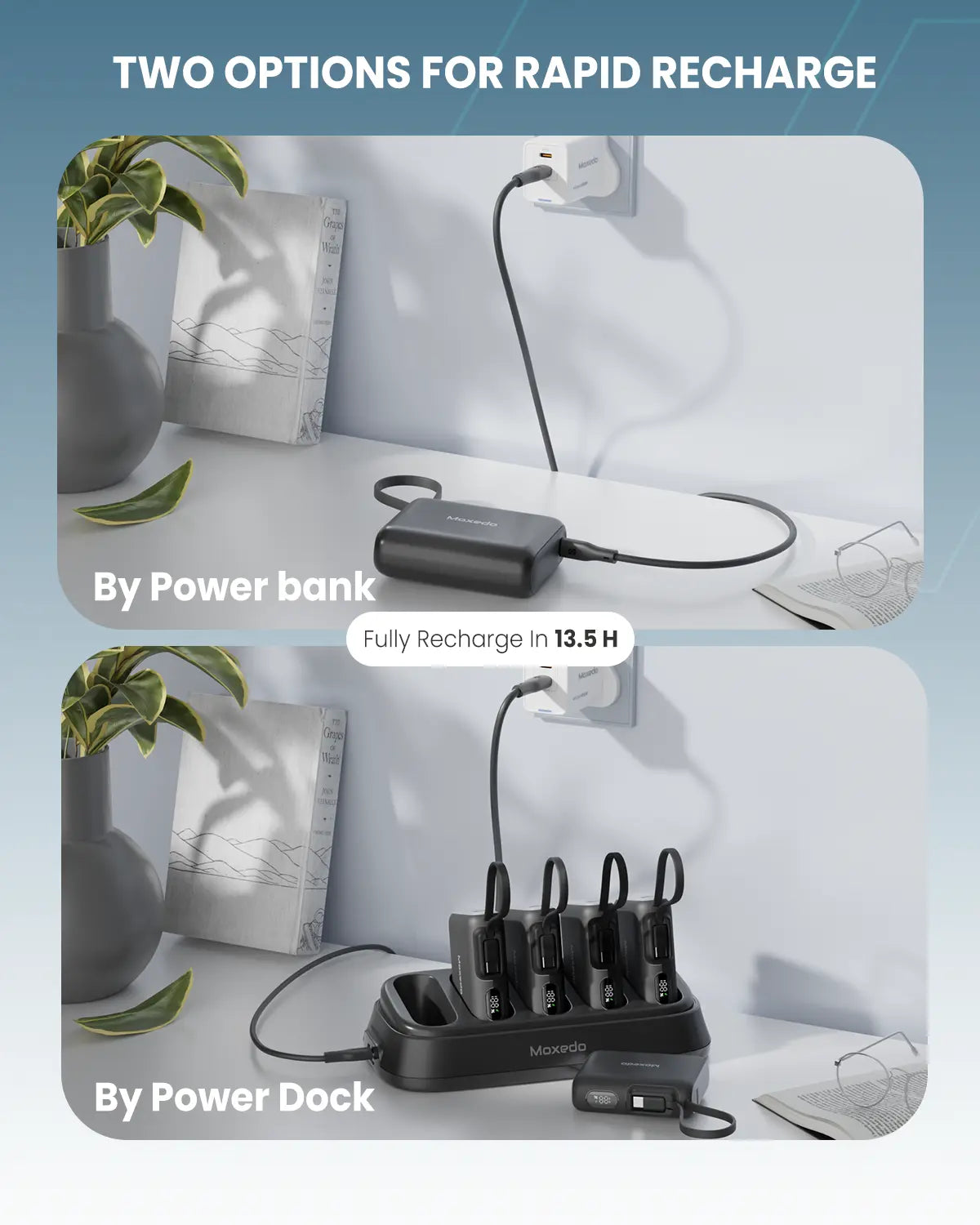 Moxedo Power Combo - White Desktop Hub + 5x10,000mAh Type-C Power Bank - Offer DCH020WH/MXPBH038DS TECHVERGE