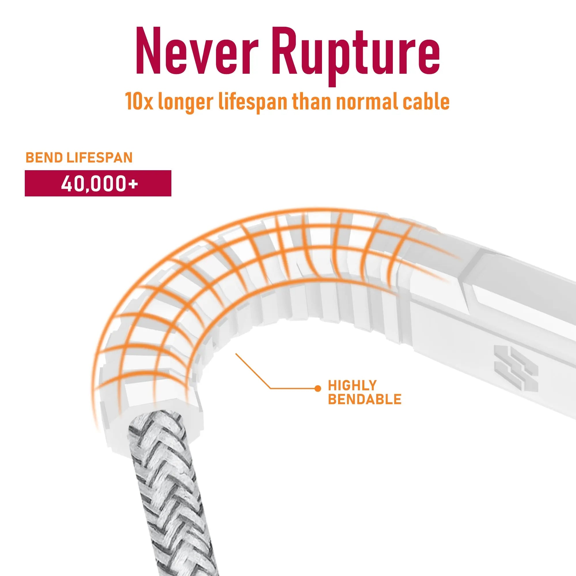 Moxedo Velox Nylon USB-A To Lightning Fast Charge & Data Sync Braided Cable 1.2m - White