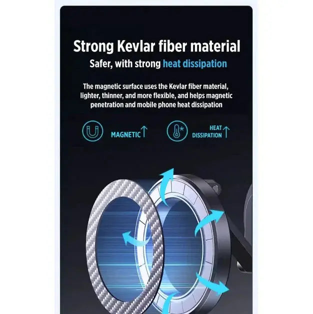 Anker Car Phone Holder Mount Magnetic Ring Foldable Vehicle Mounted magnetic Suction Bracket Anker