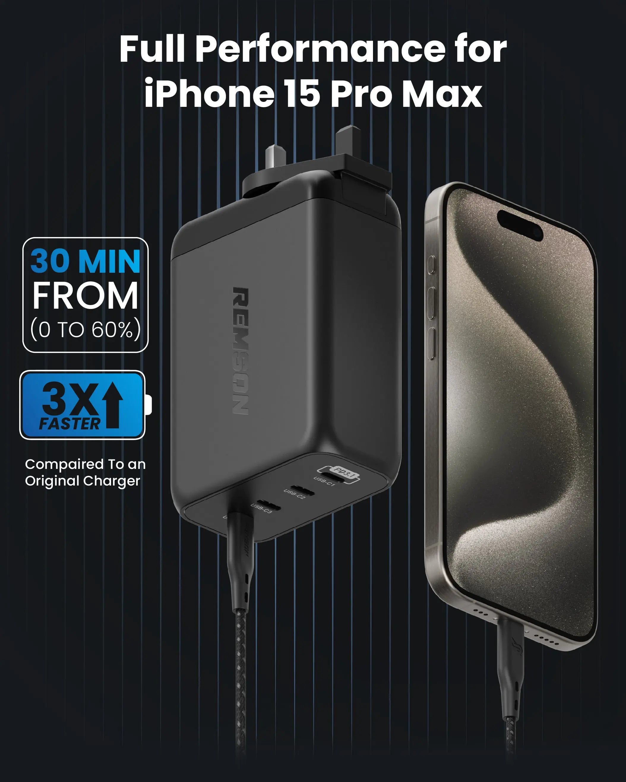 Remson Presto Charge 240W PD GaN 2 Charger 4- Ports USB-C Power Wall Adapter Fast Charging PD 3.0 Compatible with iPhone 16/15/14/13/Mini/Pro/Pro Max/SE/11/XR/XS, Samsung S22+/S22, MacBook Pro/Air, iPad and Laptops Remson