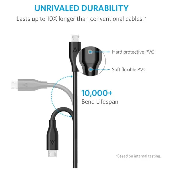 Anker PowerLine Micro USB Cable 6ft/1.8m Compatible for Smartphones/Tablets - Black