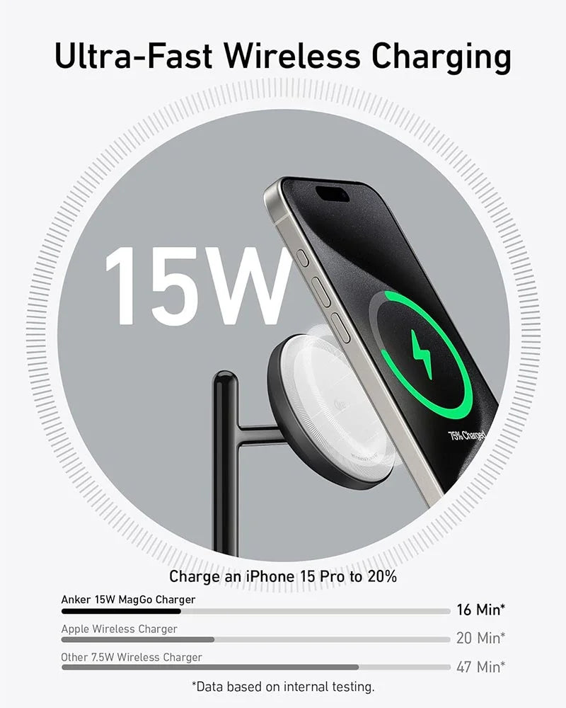 3-in-1 with 40W USB-C Charger and USB-C Cable - Black