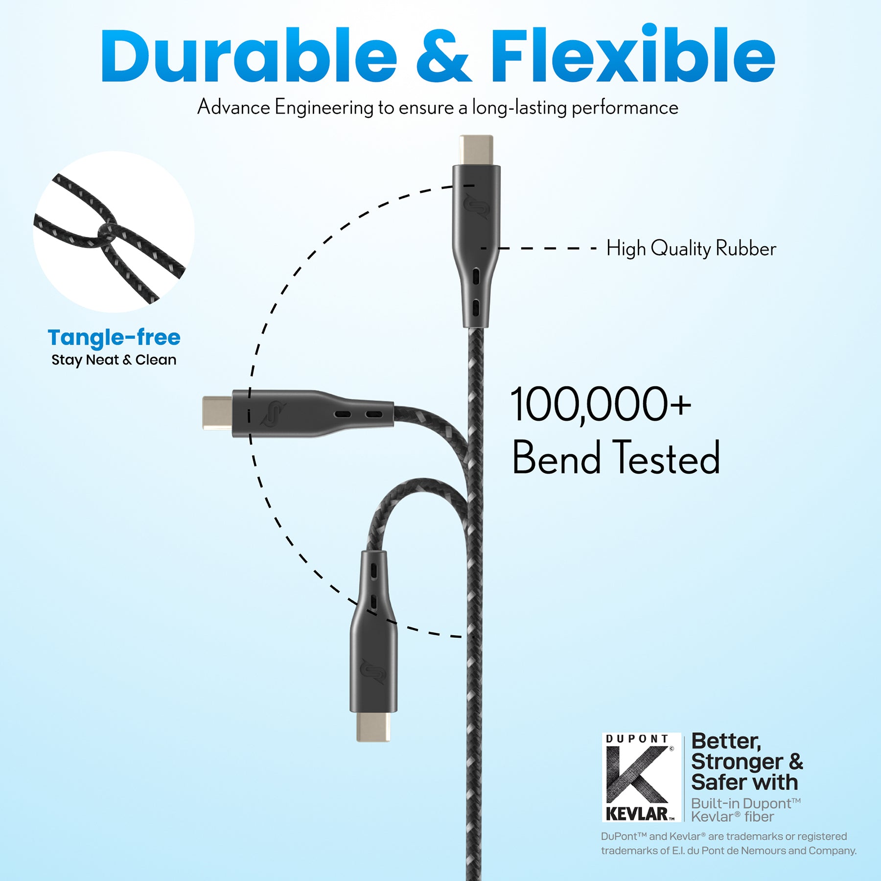 USB-C to USB-C Remson Rapid-Link USB Type C Nylon Braided Cable Fast Charge & Data Sync