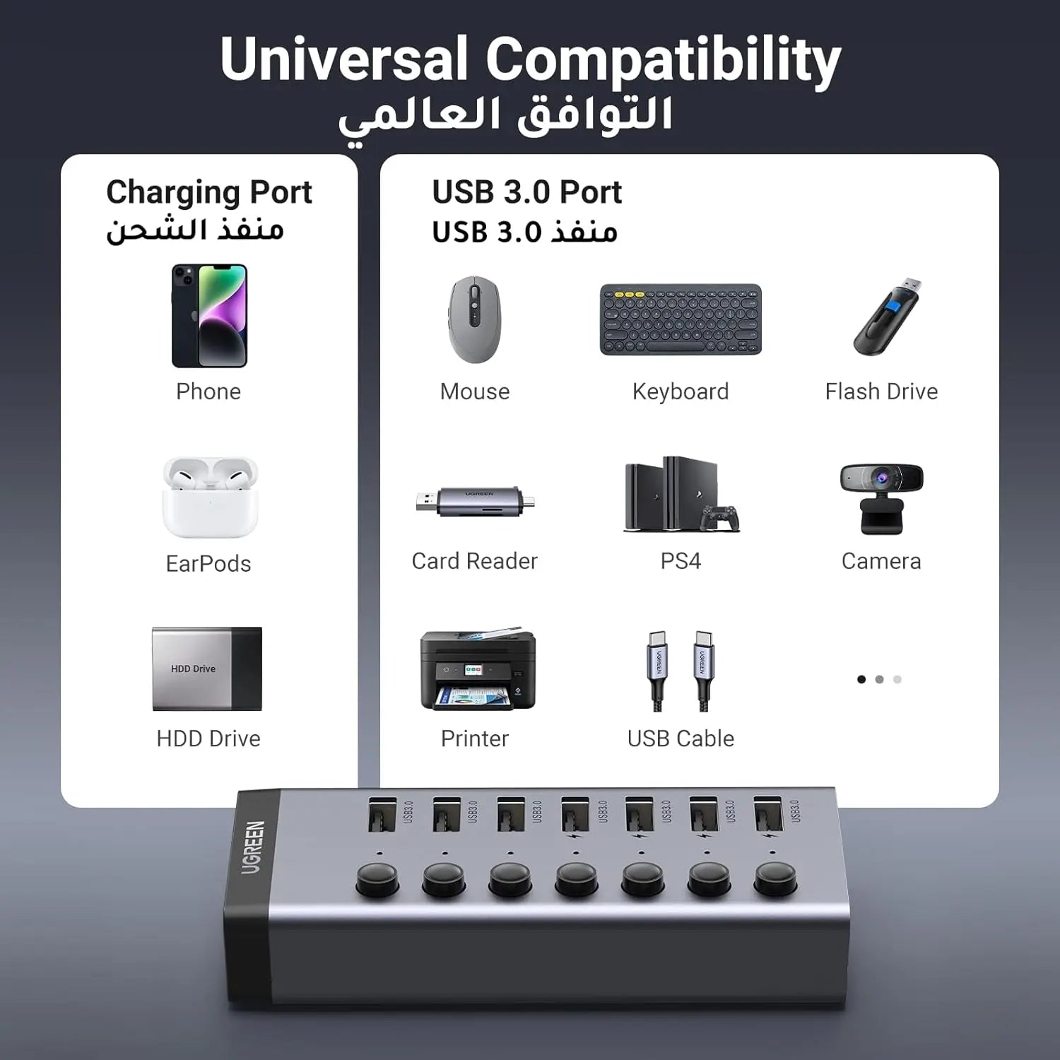 UGREEN 7 Port USB-A 3.0 Hub 12V2A Power Supply USB-C Input (UK) 5Gbps