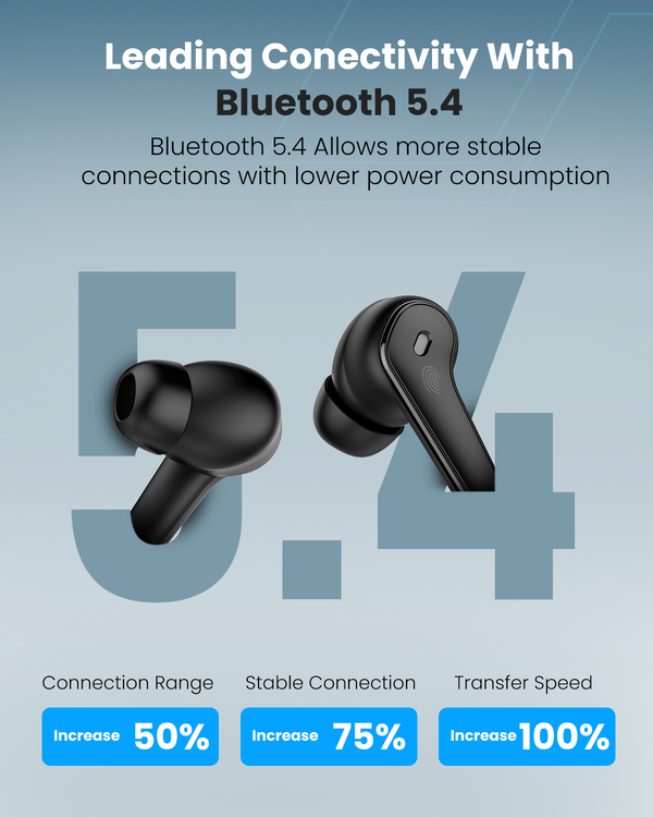 Moxedo True Wireless Earbuds S4 – Powerful Sound, Clear Calls, Anytime