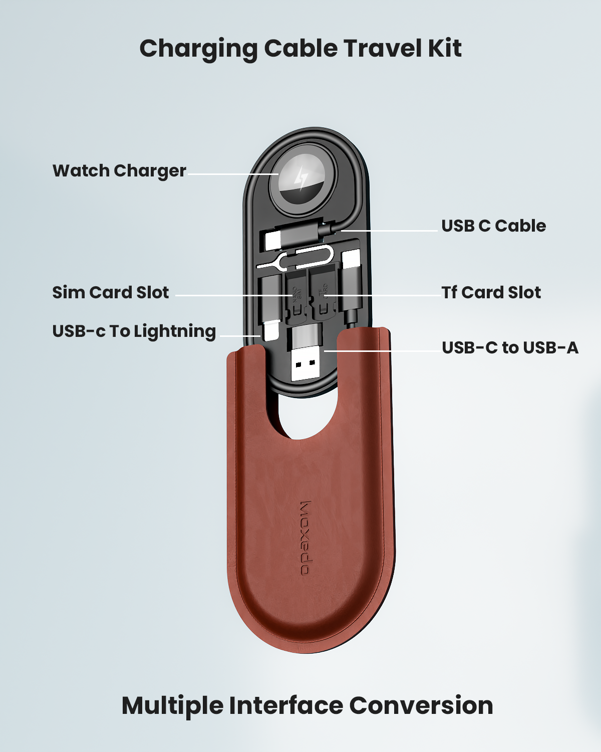 Moxedo Multi- Function Charging Cable Travel Kit Interchangeable Cable Interface Conversion, Watch Charger, USB-C Cable, USB-C to USB-A, USB-C to Lightning, Card Slot, Ejector Pin,