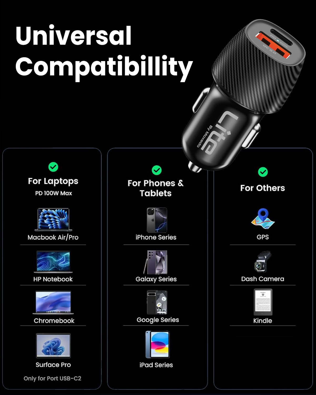 Moxedo Lite 38W Car Charger PD 3.0 with USB-C and USB-A Ports Fast Charger Compatible for iPhone 16/15/14/13 Series , Galaxy S24, Huawei , iPad Pro and More