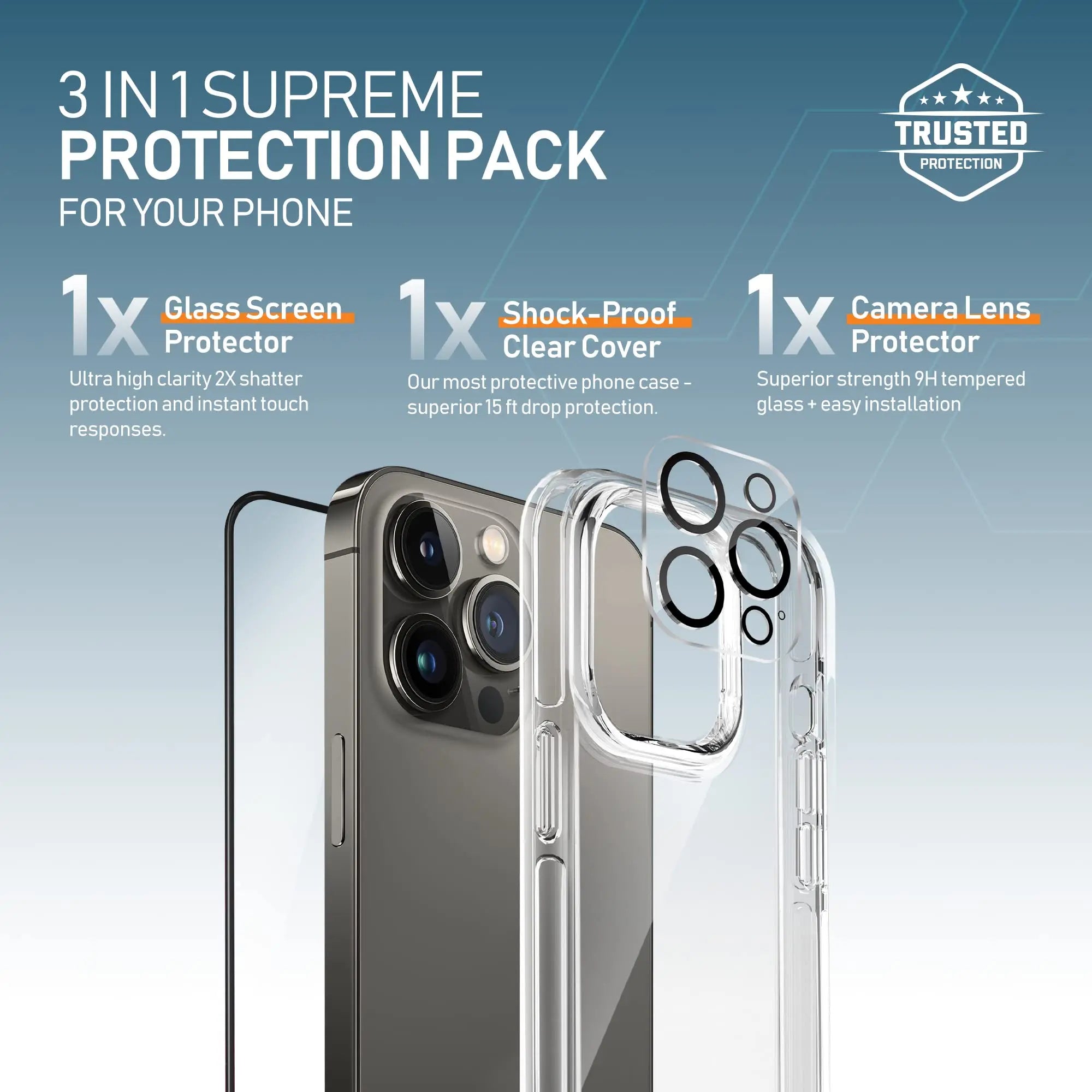 Moxedo 3 in 1 Protection Pack, Tempered Glass Screen Protector, Clear Case and Camera Lens Protector For iPhone 13 Pro Max (Clear) Moxedo