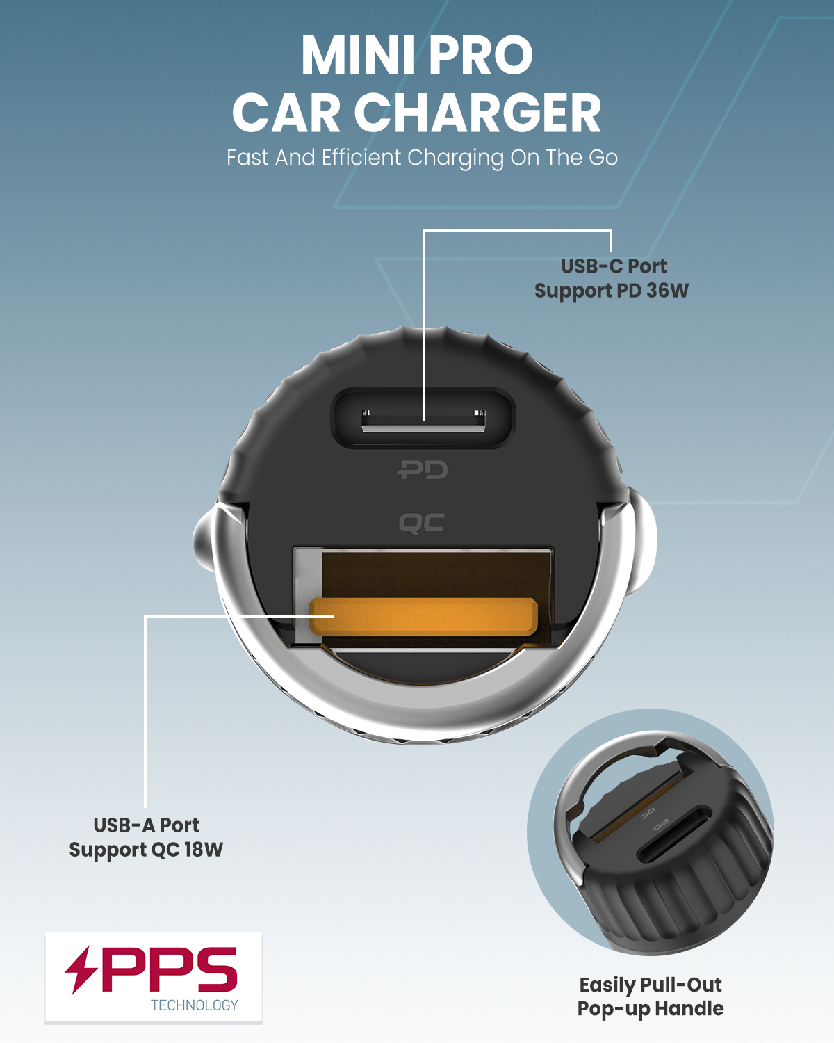 Moxedo Mini Pro Car Charger 36W Fast Charging, Dual Ports, Compact Design