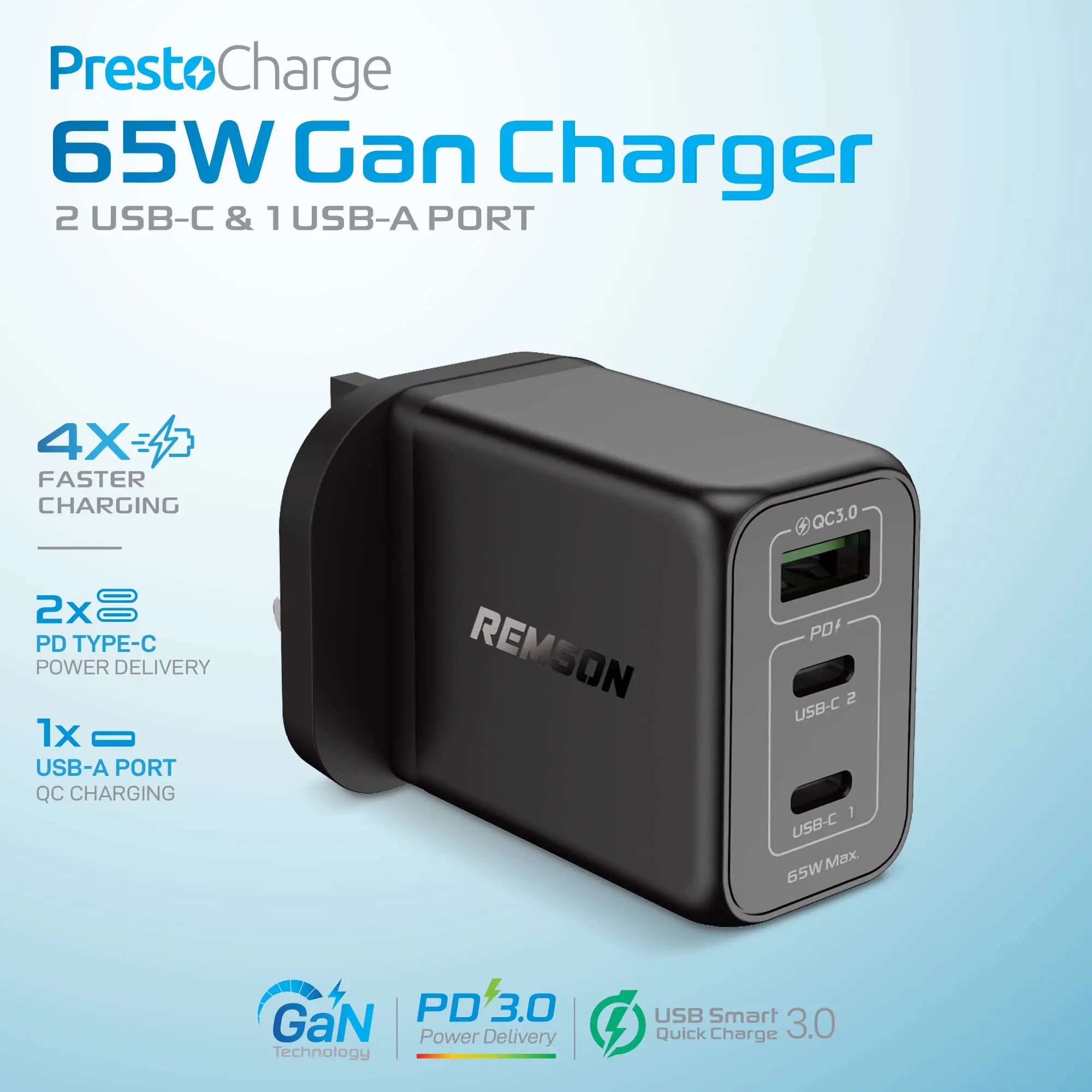 Remson 65W 3-Ports GaN Charger USB-C Power Adapter Wall Charger USB-A Port - Black