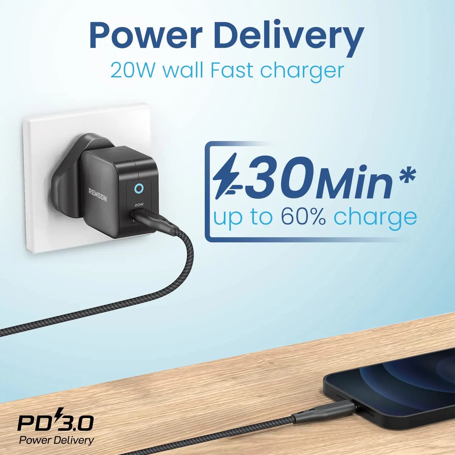 Remson 20W Power Delivery Wall Charger Adapter USB-C Fast Charger Port - Black