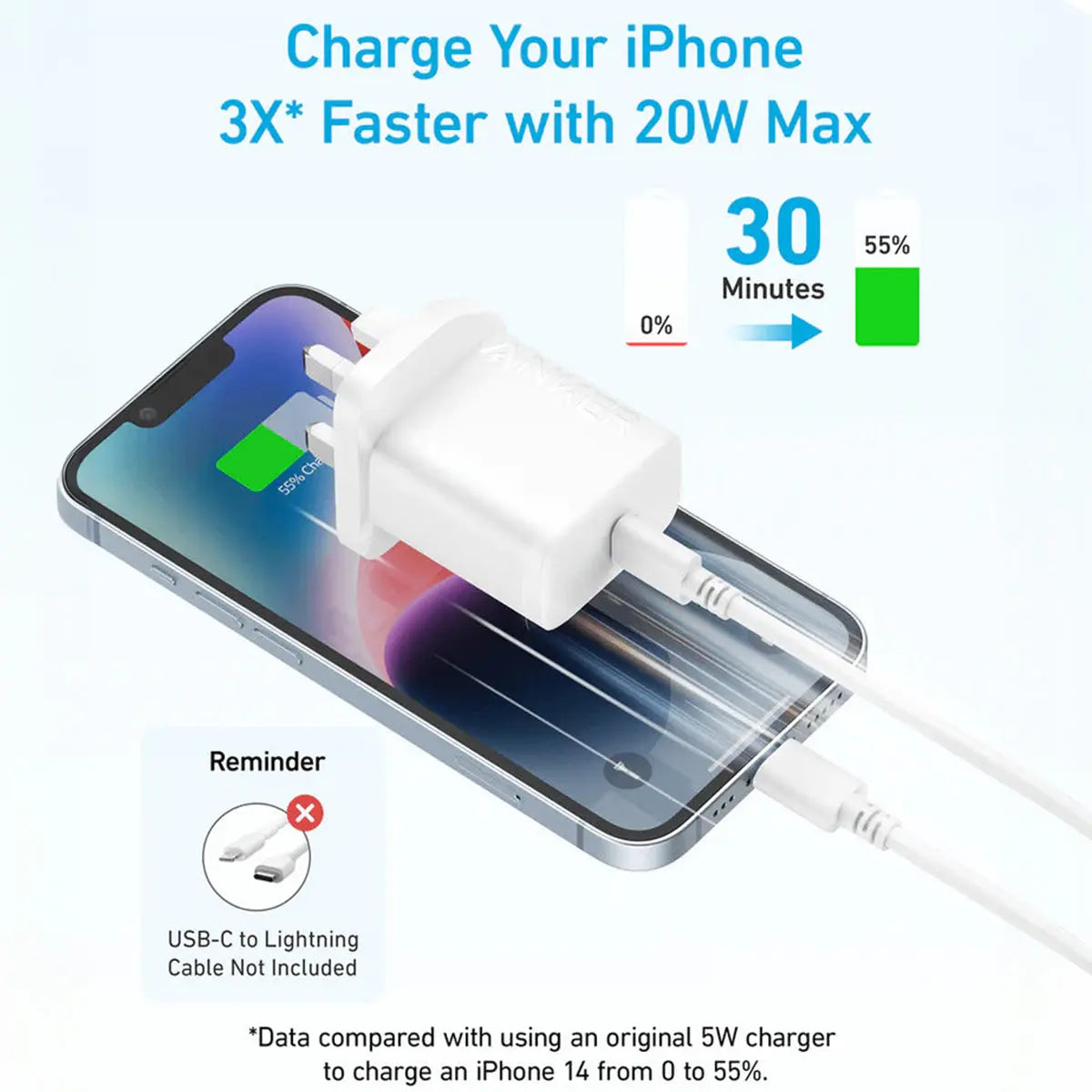 Anker Select (20W) High-Speed USB-C Charger - White