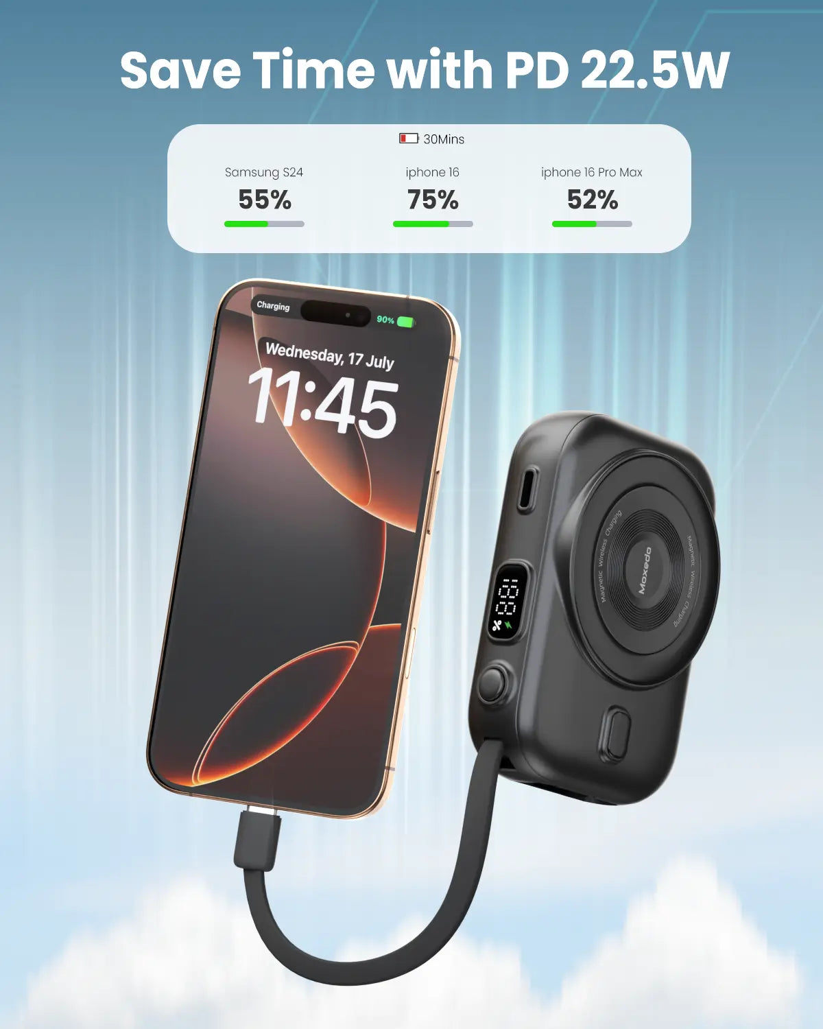 Moxedo Moxedo Combo 3 x 10,000 MaH Power Bank with Charging Dock 15W Power Delivery Wireless Charging with Built-in Type-C Cable Moxedo