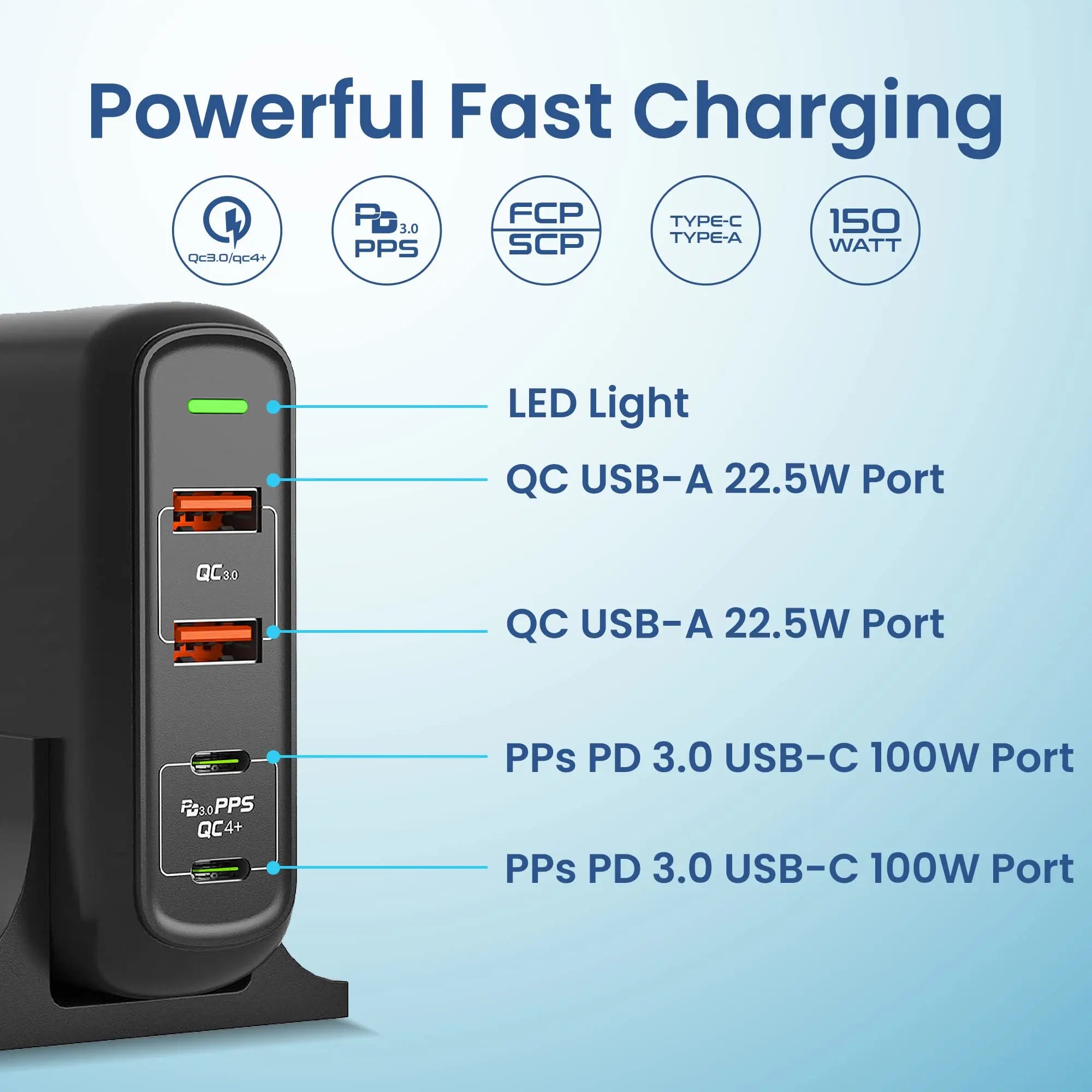 Remson 150W Turbo Power Station 4-Port Desktop Charger with Dual USB-C Charging Station - Black