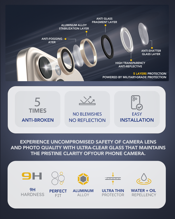 واقي عدسة الكاميرا Remson Optic Guard، واقي عدسة فردي مقاوم للخدش مع حلقة من سبائك الألومنيوم متوافق مع iPhone 16 Pro 6.3 بوصة / iPhone 16 Pro Max 6.9 بوصة 2024- (تيتانيوم طبيعي)
