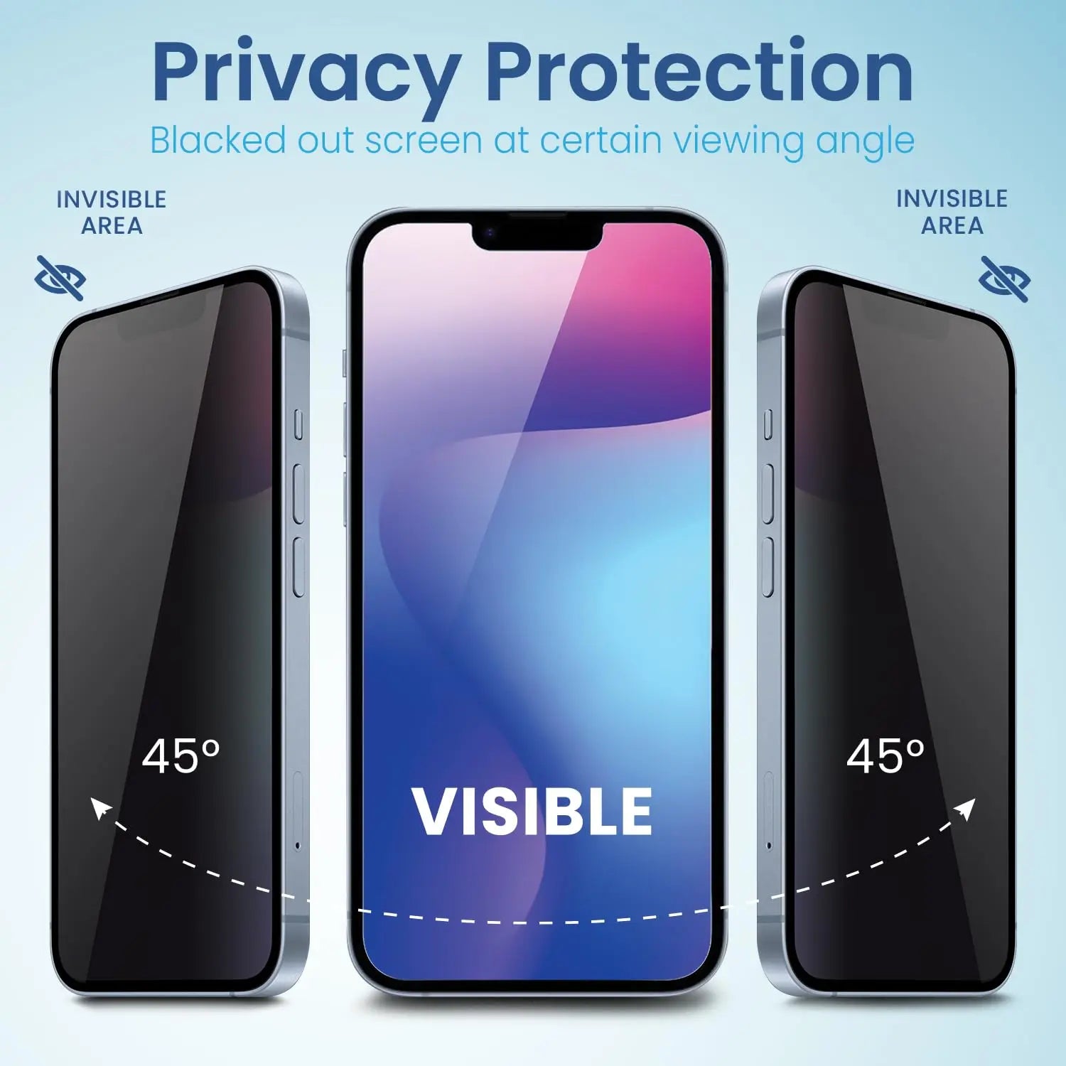 Remson Glass Guard Pro + 9H Tempered Glass Privacy Screen Protector Full Coverage with Auto Alignment Installation Tool Designed for iPhone 14 - Privacy Remson