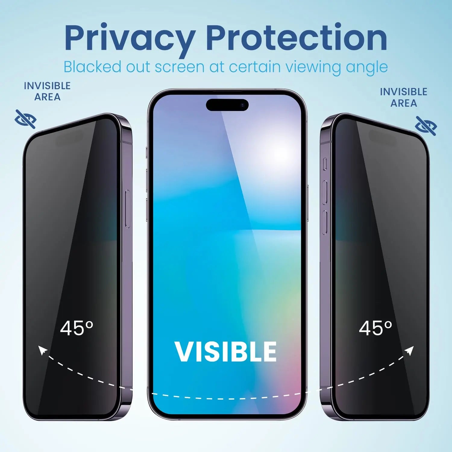 Remson Glass Guard Pro + 9H Tempered Glass Privacy Screen Protector Full Coverage with Auto Alignment Installation Tool Designed for iPhone 14 Pro - Privacy Remson