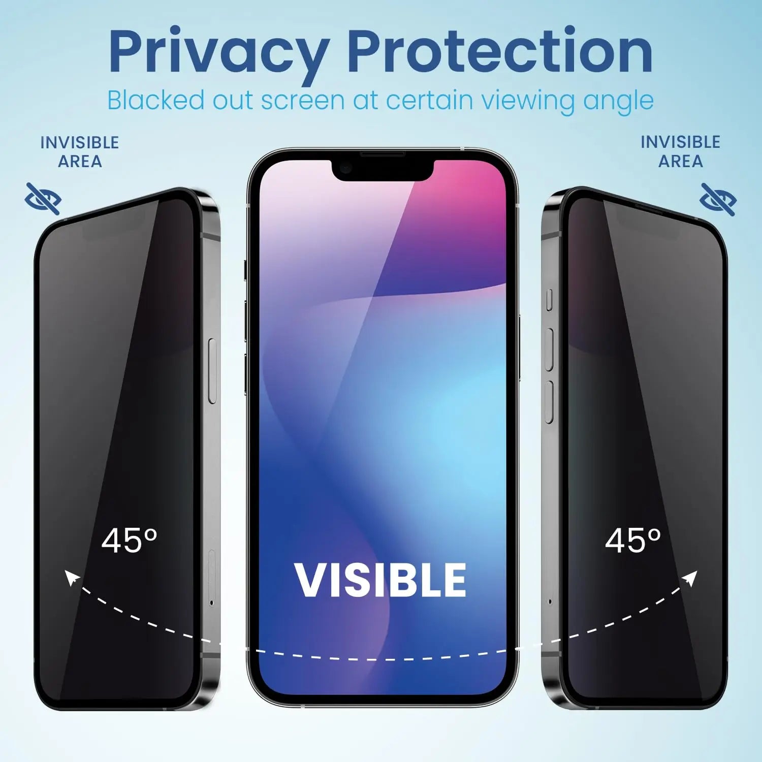 Remson Glass Guard Pro + 9H Tempered Glass Privacy Screen Protector Full Coverage with Auto Alignment Installation Tool Designed for iPhone 13 Pro - Privacy Remson