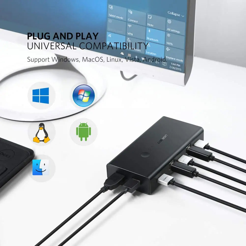 UGREEN KVM Switch 2 in 1 Out 4K HDMI Switcher Box and Extended 4 Ports USB Hub Manual Sharing Box with USB Cables