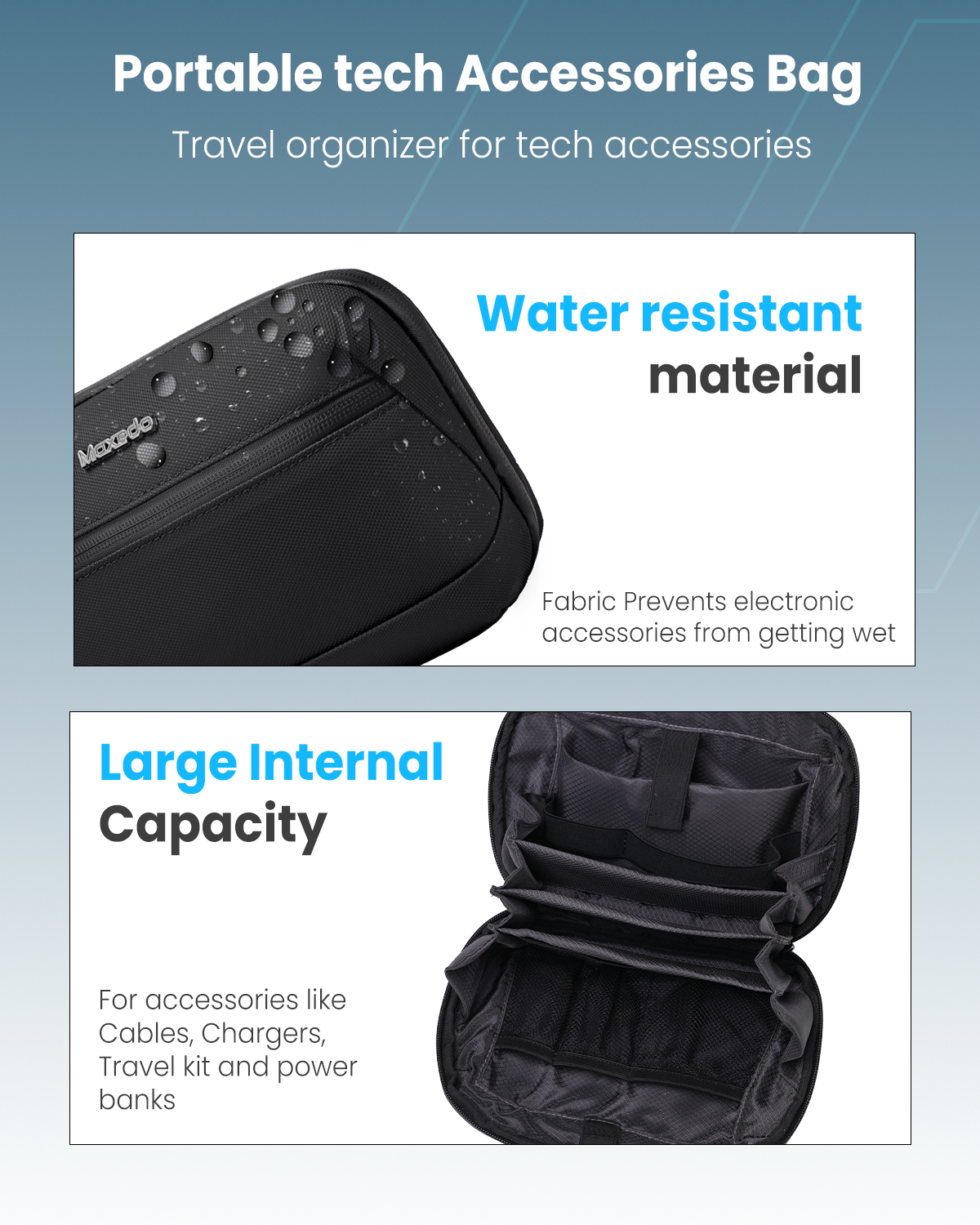 Moxedo Travel Kit: Tech Bag, 10,000mAh Power Bank, 35W Adapter & Cables