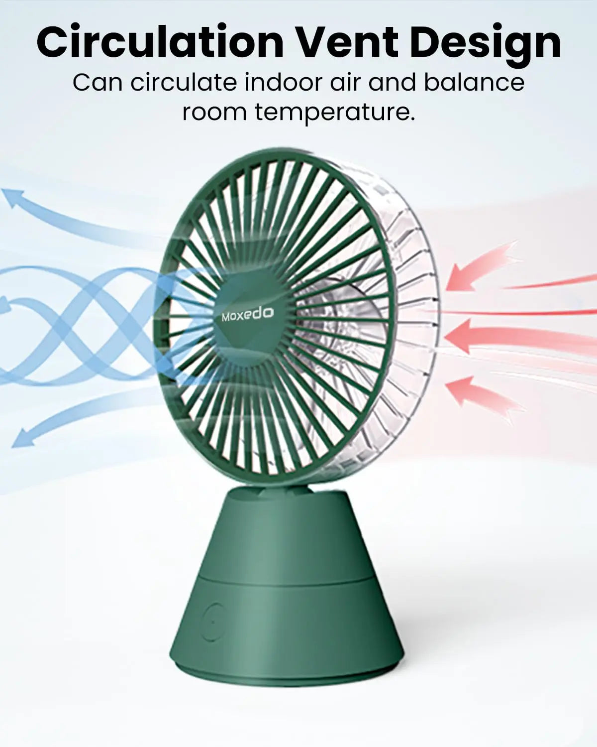 Moxedo Mini Portable Fan Desktop,5 Blades Strong Wind,3 Adjustable Speed Auto Rotation,USB Rechargeable Battery with Solid Fragrance Pad - Green