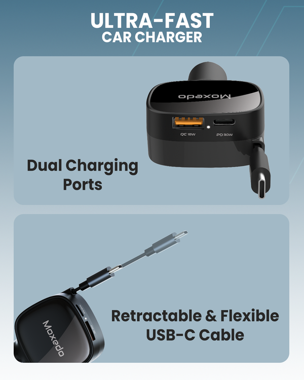 Moxedo 84W Car Charger Fast Charging with Retractable USB-C Cable & Dual Ports