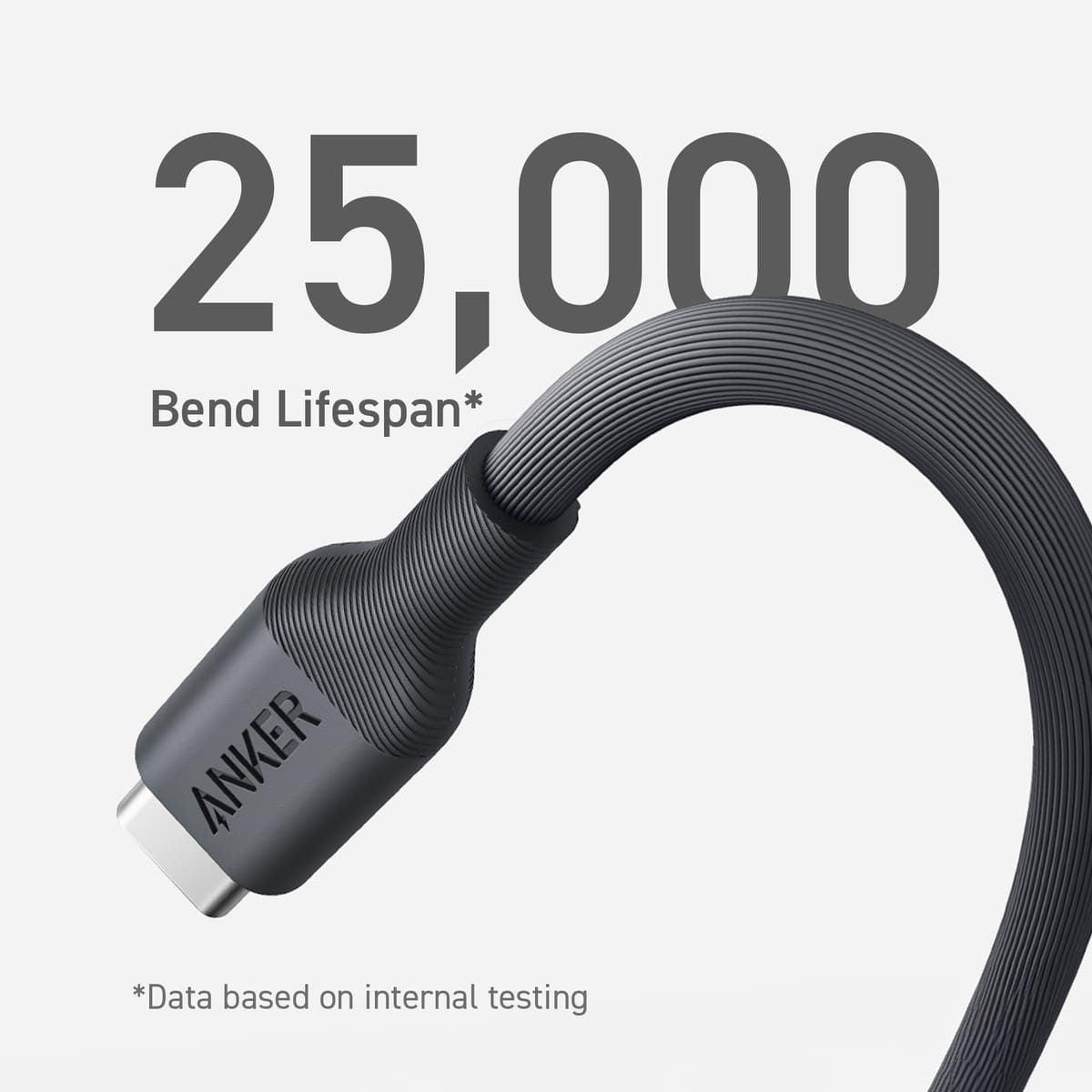 Anker 544 USB-C to USB-C Cable (Bio-Based 6ft) 140W - Black