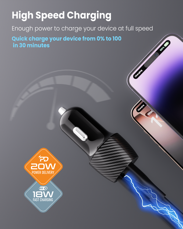 Moxedo Lite 38W Car Charger PD 3.0 with USB-C and USB-A Ports Fast Charger Compatible for iPhone 16/15/14/13 Series , Galaxy S24, Huawei , iPad Pro and More