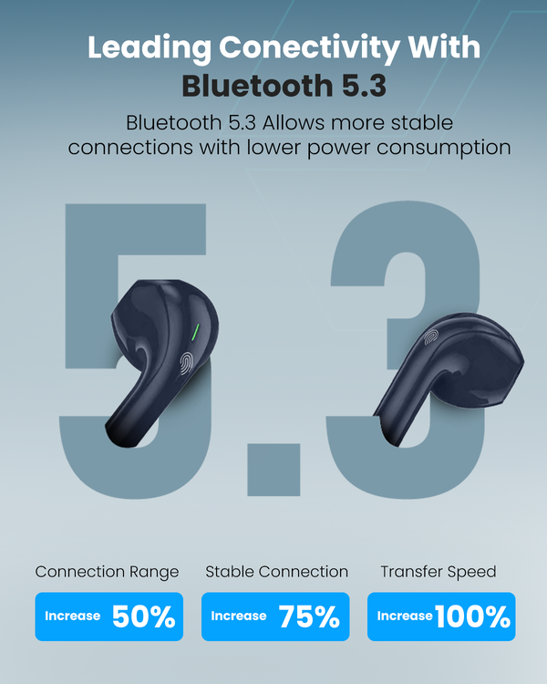 Moxedo S6 Earbuds Bluetooth 5.3, 7hrs Playtime, Enhanced Bass, Comfort Fit- Blue