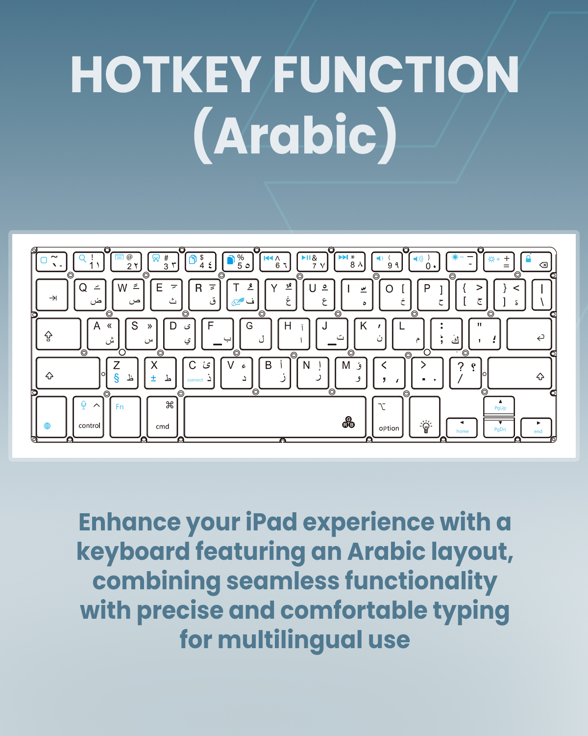 Moxedo Magic Wireless Keyboard for iPad 10.9 Boost Productivity!