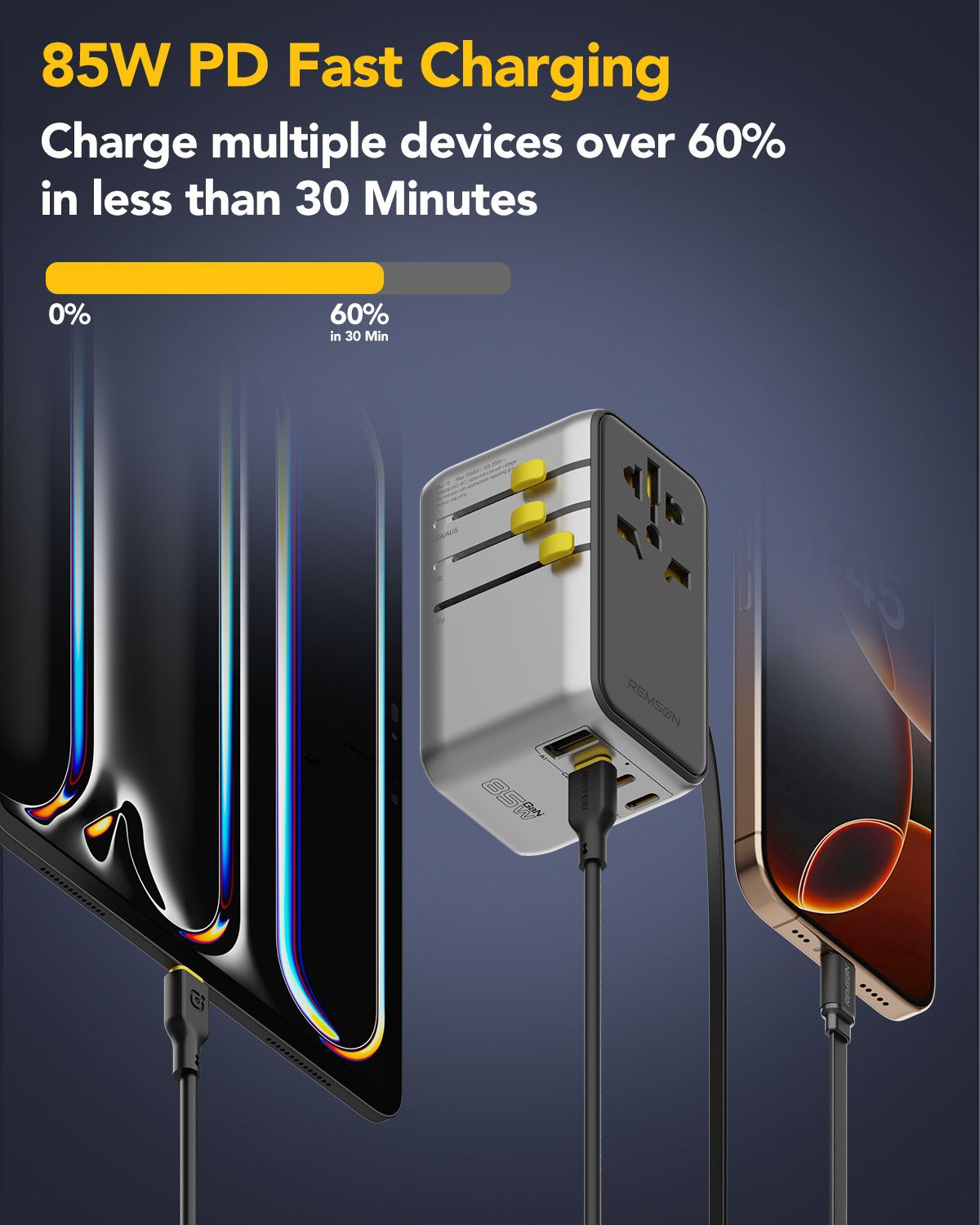 Remson Omni Plug 85W GaN Travel Adapter Power Delivery with Built-in Retractable USB-C Cable for Rapid Charging / 3 USB-C Ports/ 1 USB-A Port and 1 2500W AC Socket